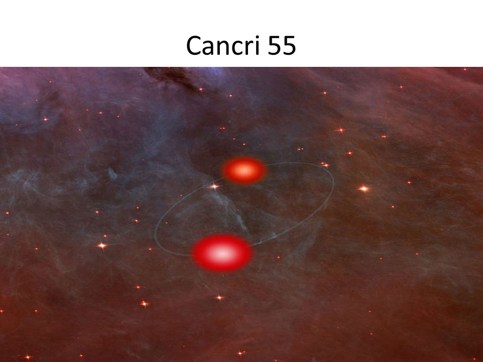 Cancri 55 Lijkt dubbelster; op 44 lichtjaren verwijderd van onze zon