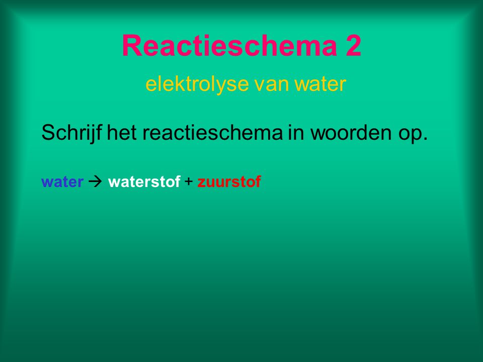 Reactieschema 2 elektrolyse van water