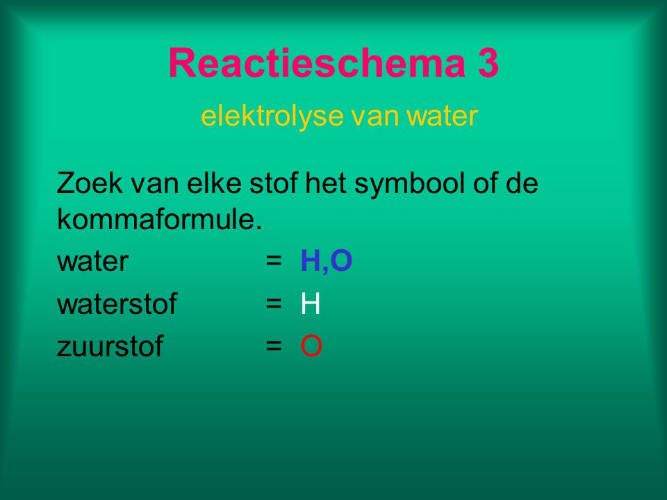 Reactieschema 3 elektrolyse van water