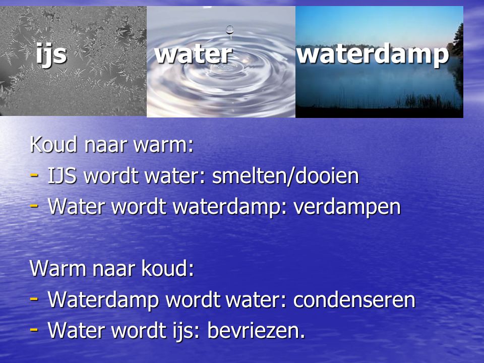 ijs water waterdamp Koud naar warm: IJS wordt water: smelten/dooien