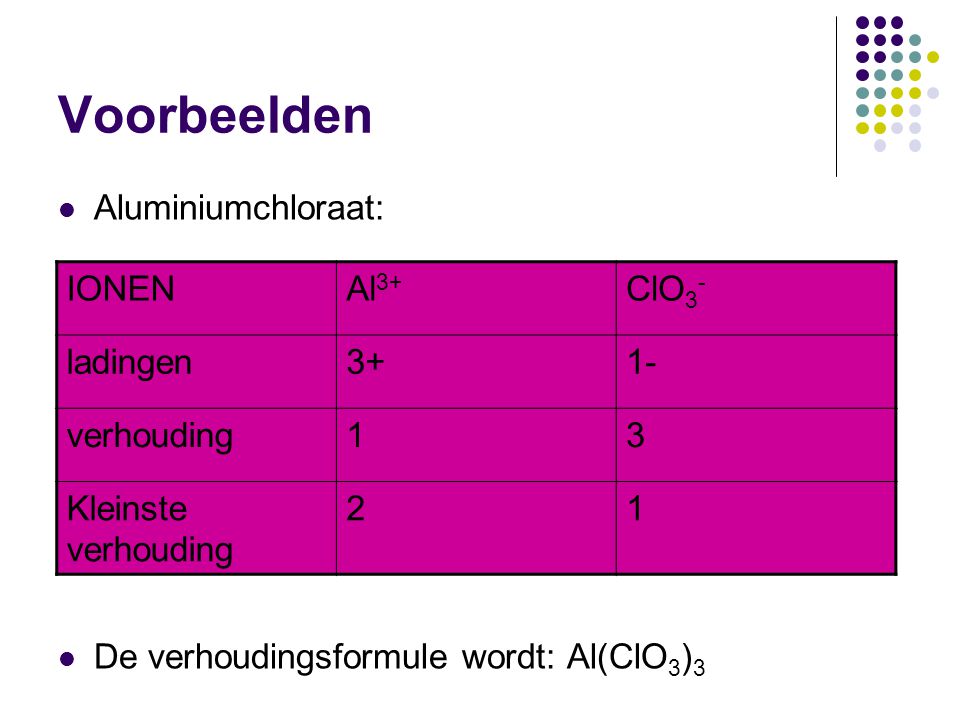 Voorbeelden Aluminiumchloraat: De verhoudingsformule wordt: Al(ClO3)3