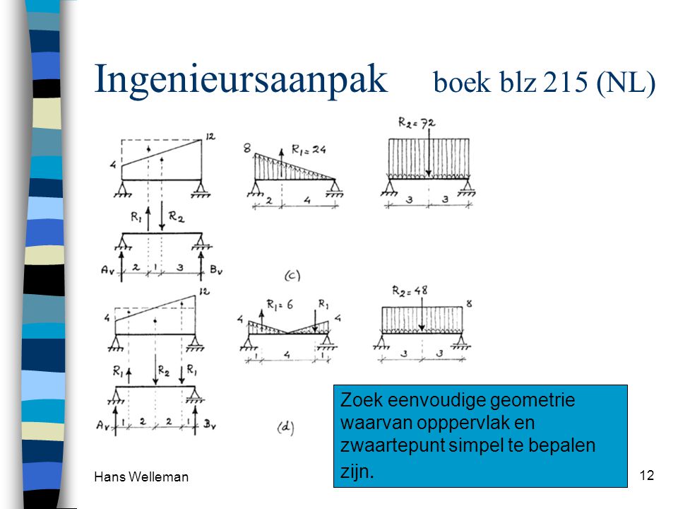 Ingenieursaanpak boek blz 215 (NL)