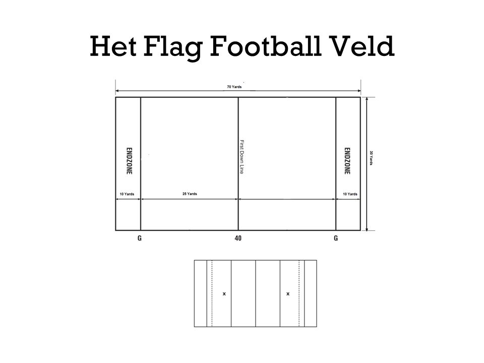 Het Flag Football Veld