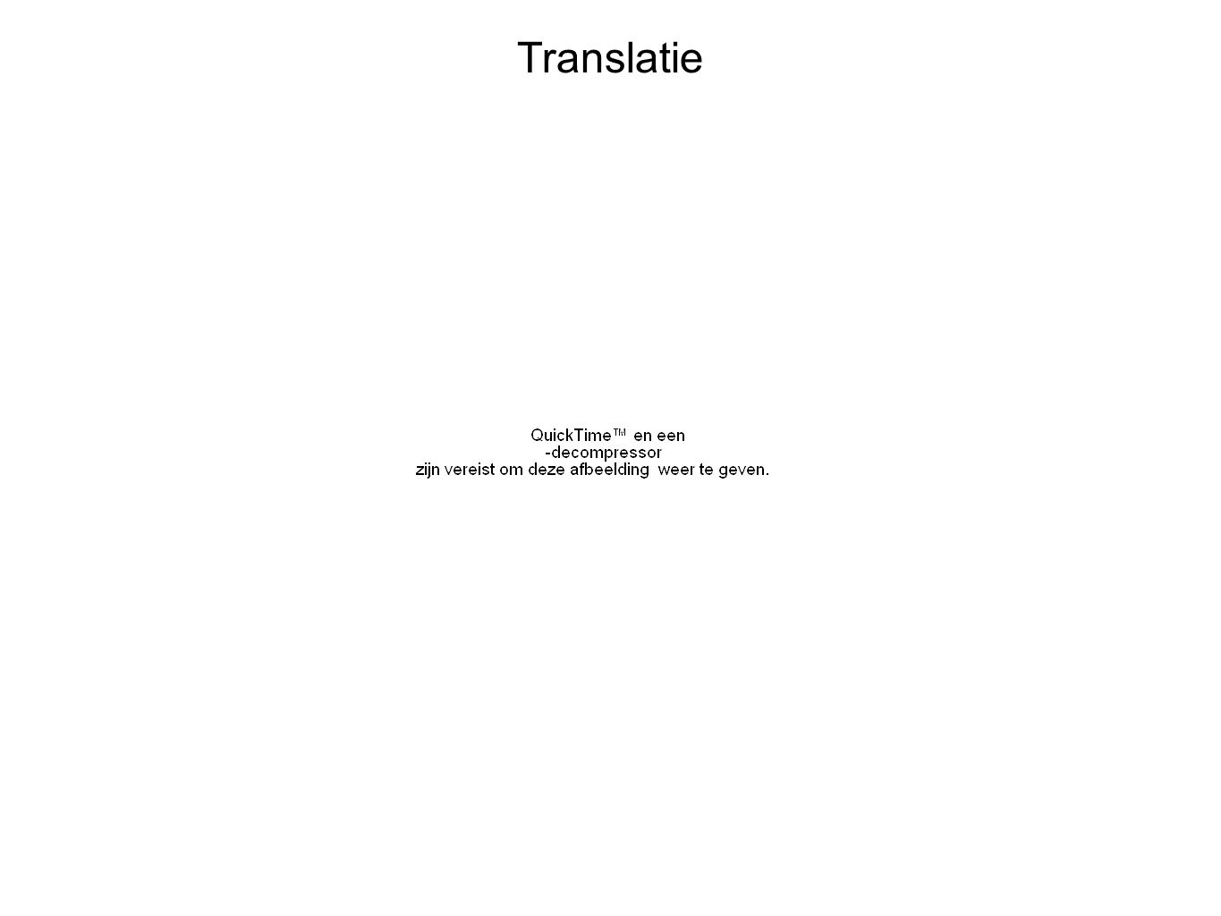 Translatie