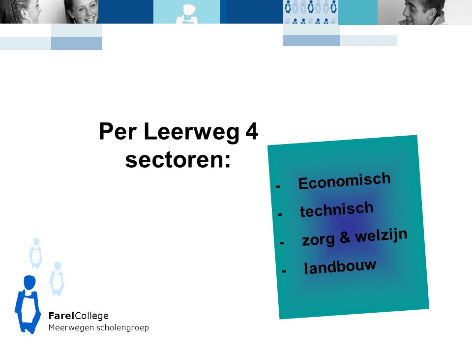 Per Leerweg 4 sectoren: - Economisch - technisch - zorg & welzijn