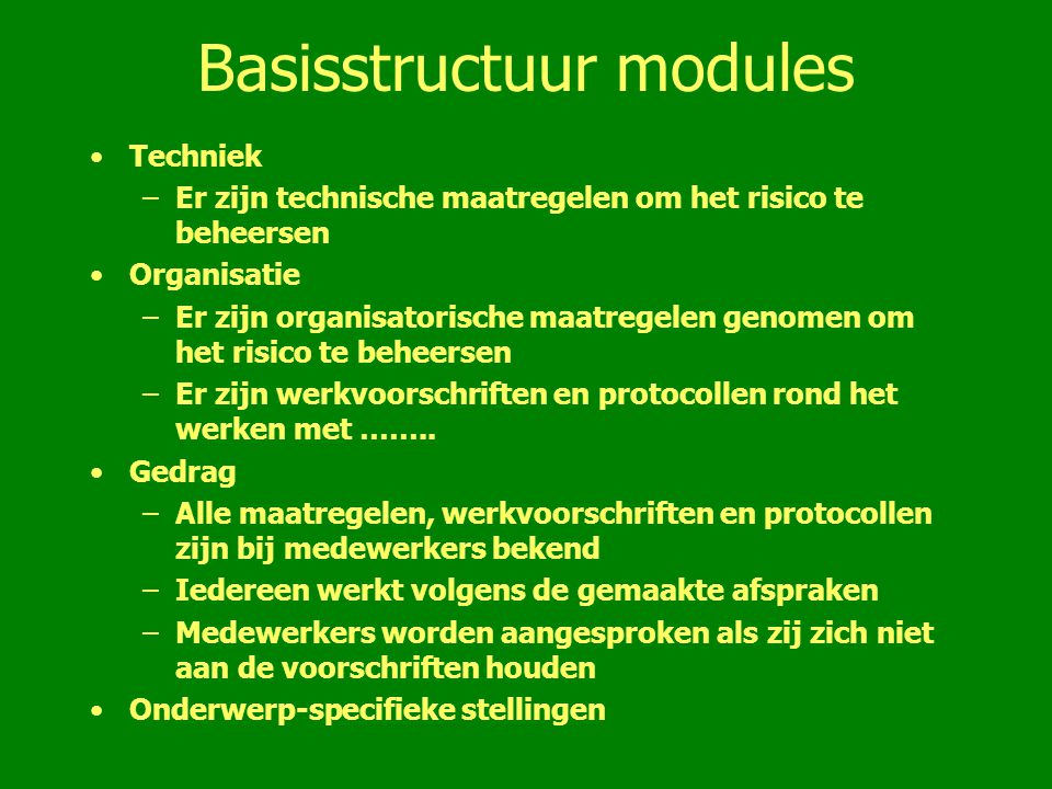 Basisstructuur modules