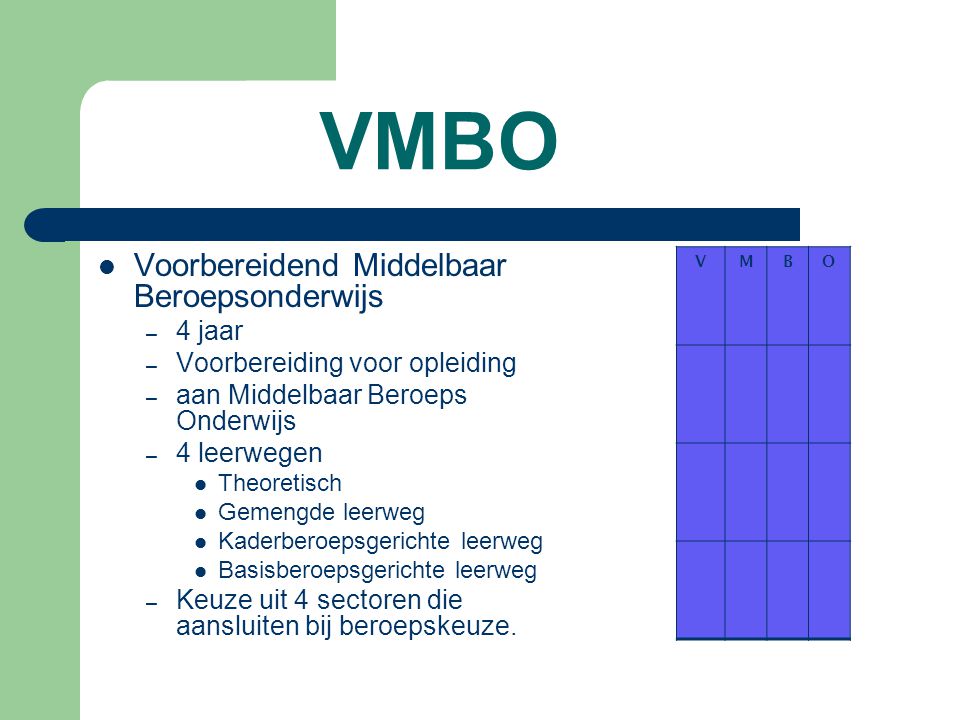 VMBO Voorbereidend Middelbaar Beroepsonderwijs 4 jaar