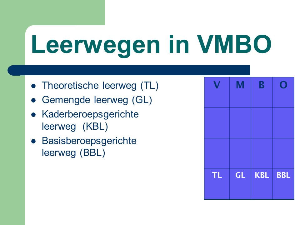Leerwegen in VMBO Theoretische leerweg (TL) Gemengde leerweg (GL)