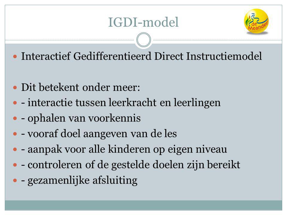 IGDI-model Interactief Gedifferentieerd Direct Instructiemodel