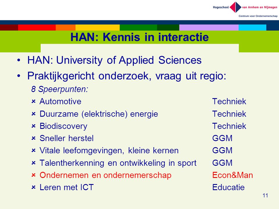 HAN: Kennis in interactie