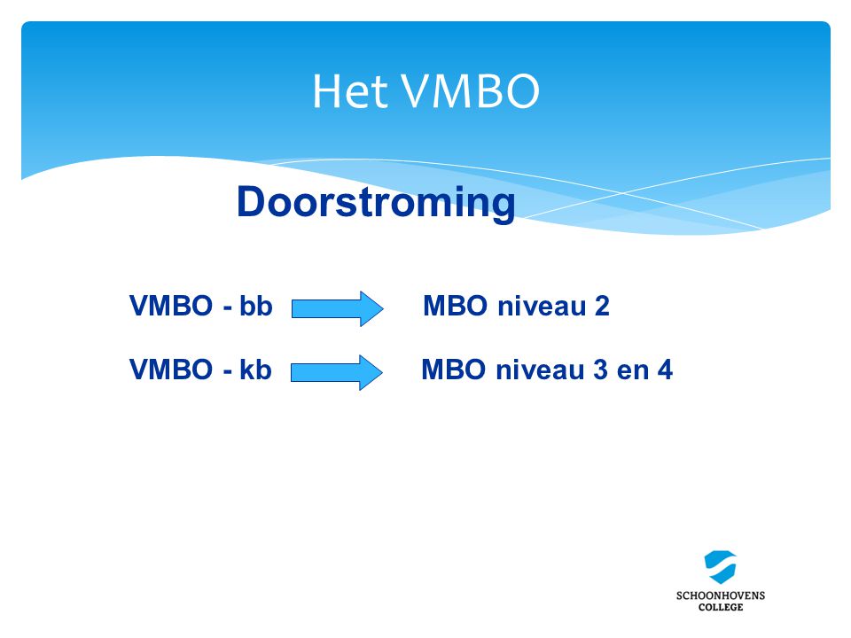 Het VMBO Doorstroming VMBO - bb MBO niveau 2