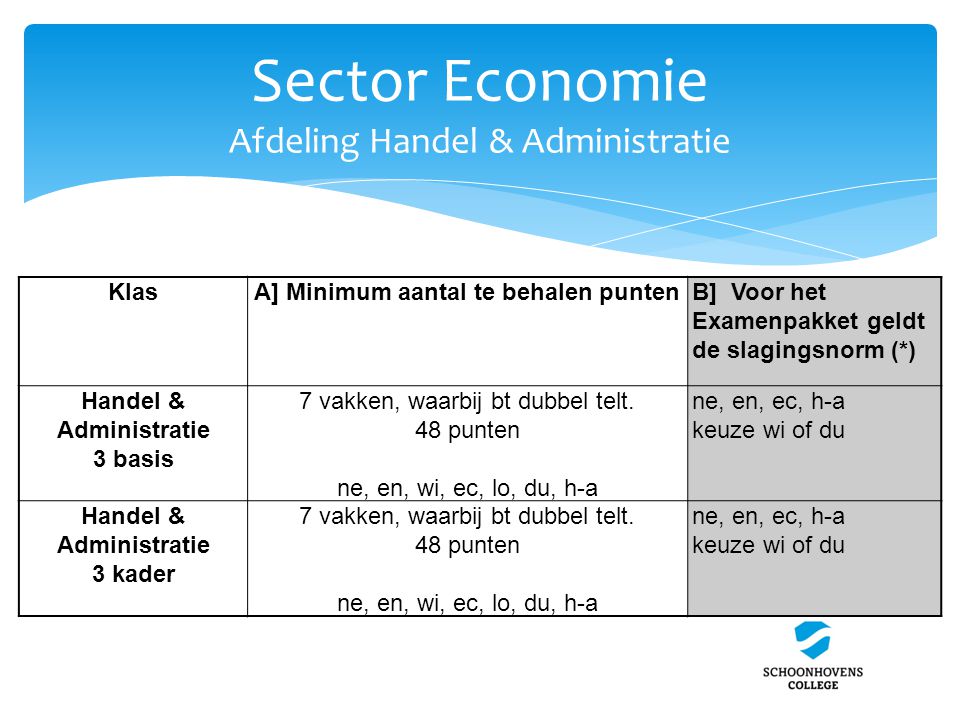 Sector Economie Afdeling Handel & Administratie