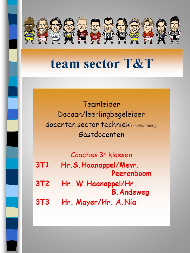 team sector T&T Teamleider Decaan/leerlingbegeleider
