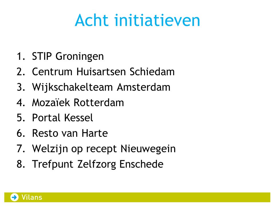 Acht initiatieven STIP Groningen Centrum Huisartsen Schiedam