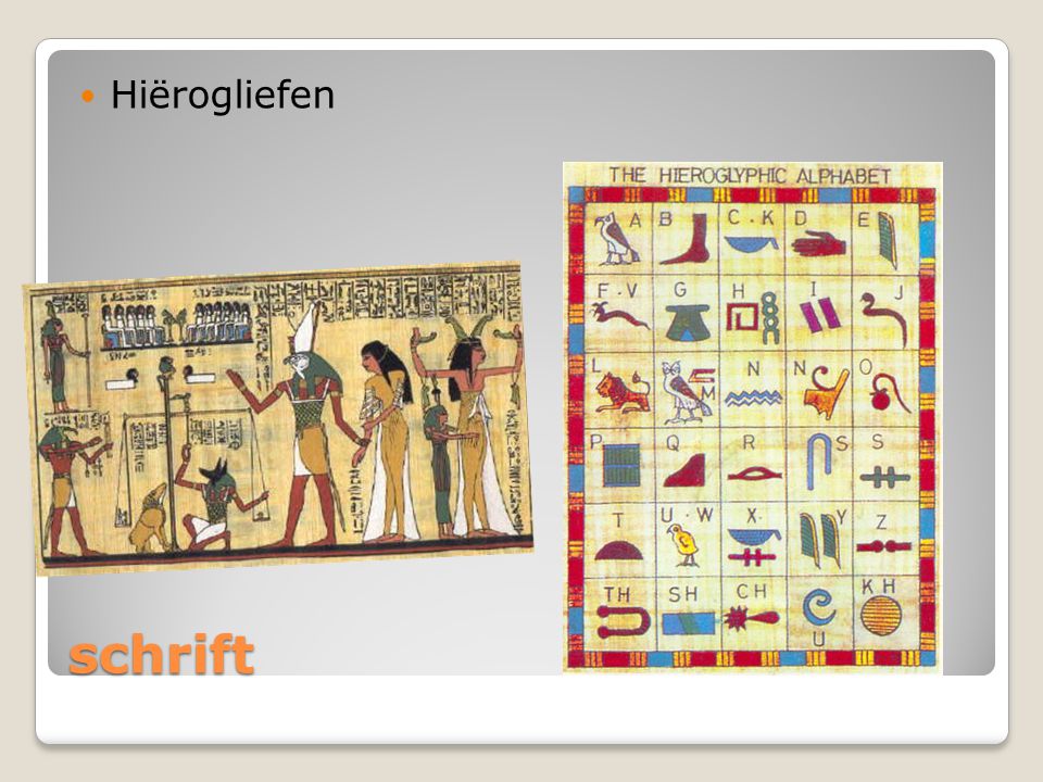 Hiërogliefen Het hiërogliefschrift is niet gemakkelijk. Het bestaat uit duizenden tekens. De farao schreef niet zelf hij had een schrijver.