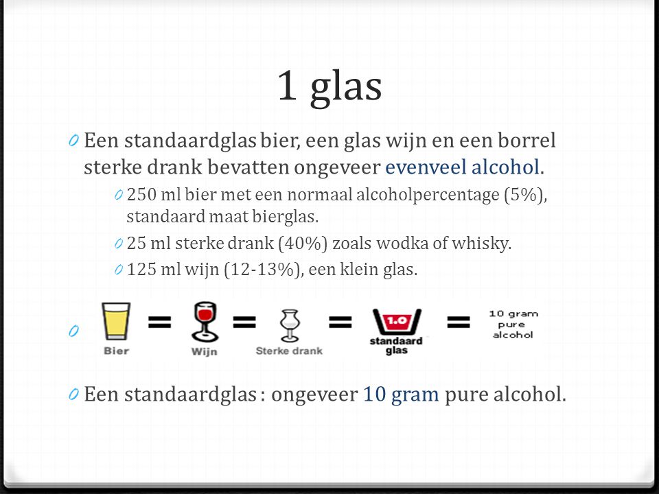 1 glas Een standaardglas bier, een glas wijn en een borrel sterke drank bevatten ongeveer evenveel alcohol.