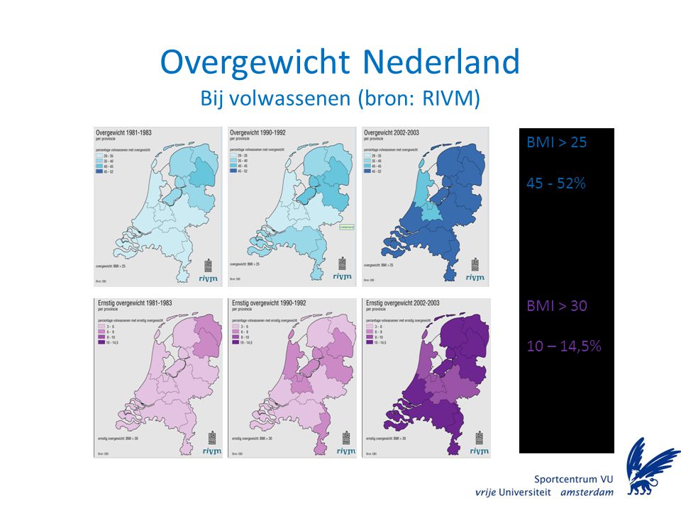 Overgewicht Nederland Bij volwassenen (bron: RIVM)