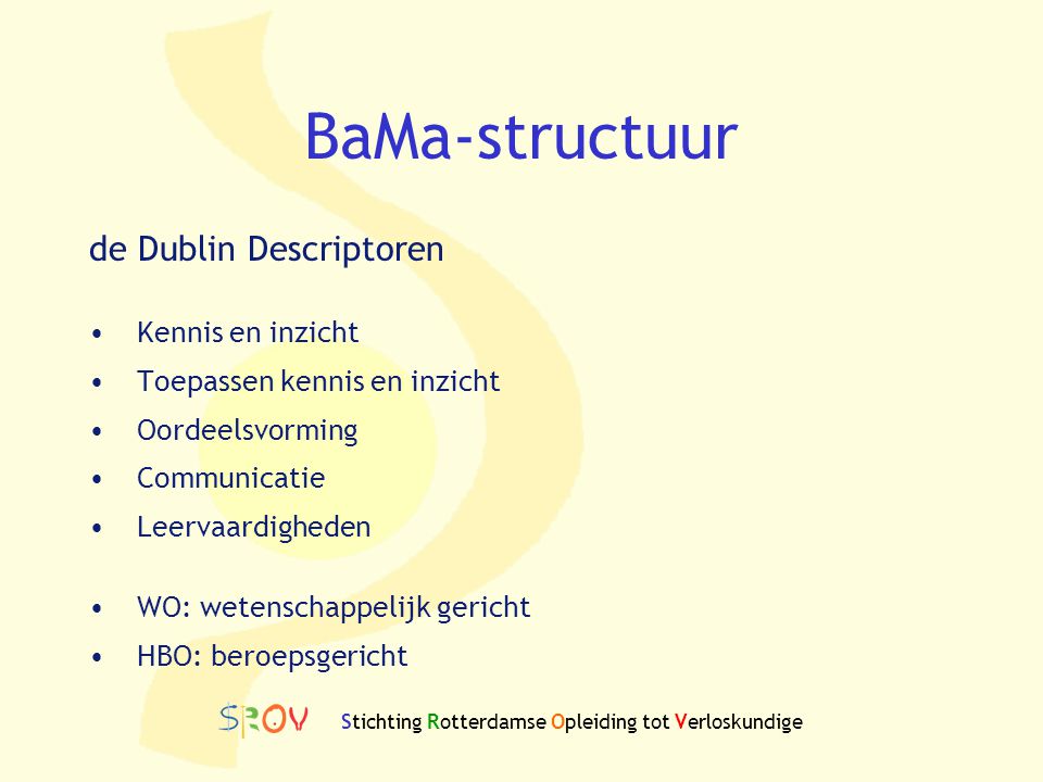 BaMa-structuur de Dublin Descriptoren Kennis en inzicht