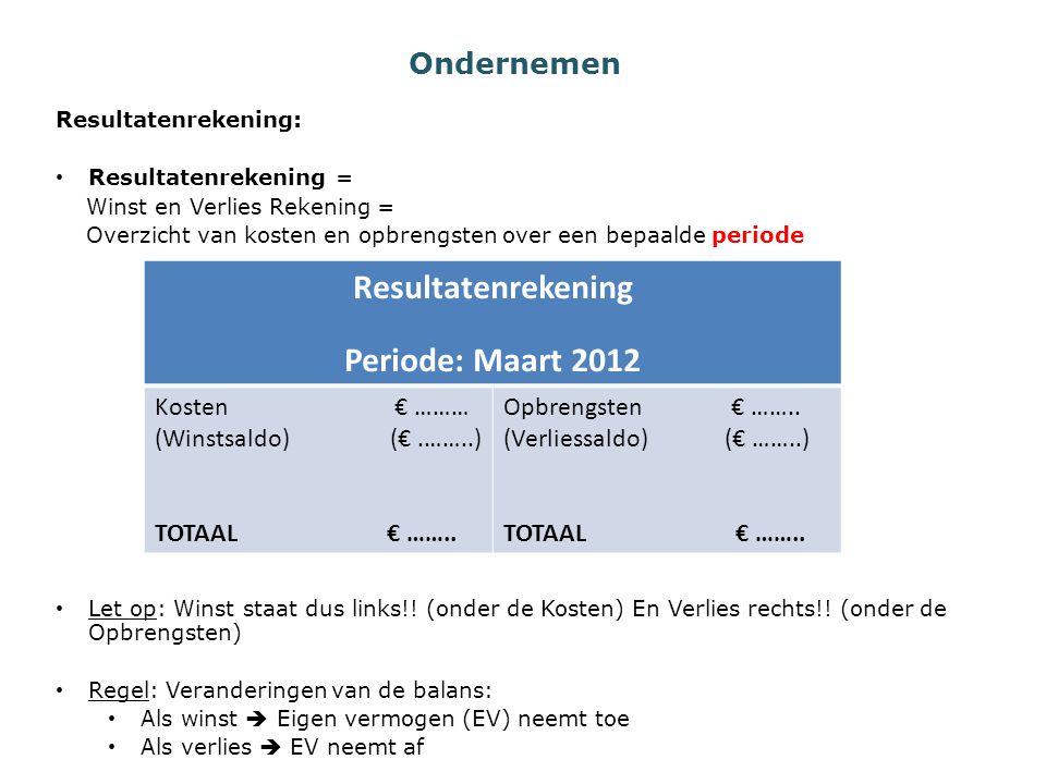 Resultatenrekening Periode: Maart 2012