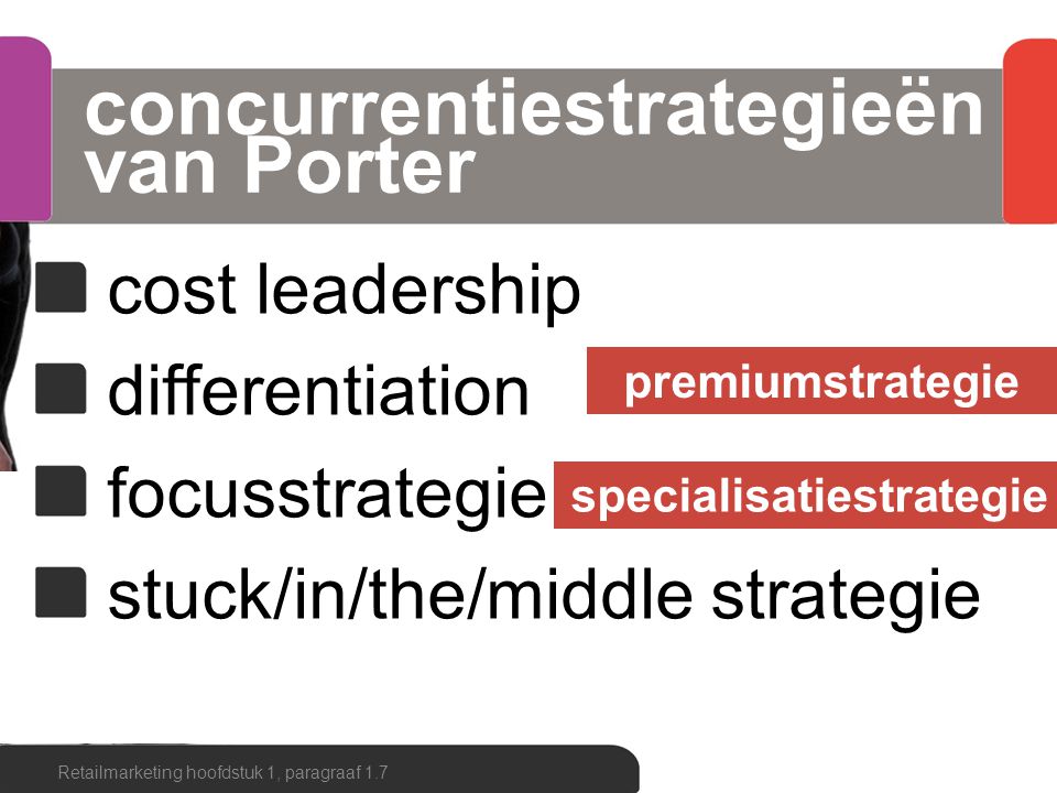 concurrentiestrategieën van Porter