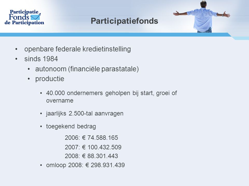 Participatiefonds openbare federale kredietinstelling. sinds autonoom (financiële parastatale)