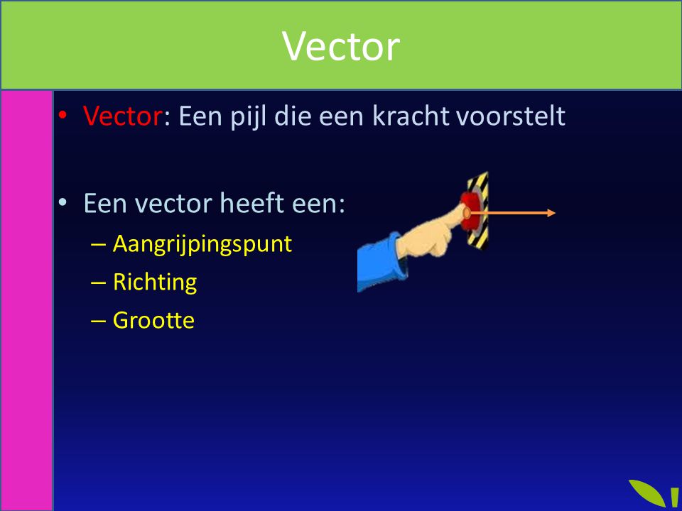 Vector Vector: Een pijl die een kracht voorstelt Een vector heeft een: