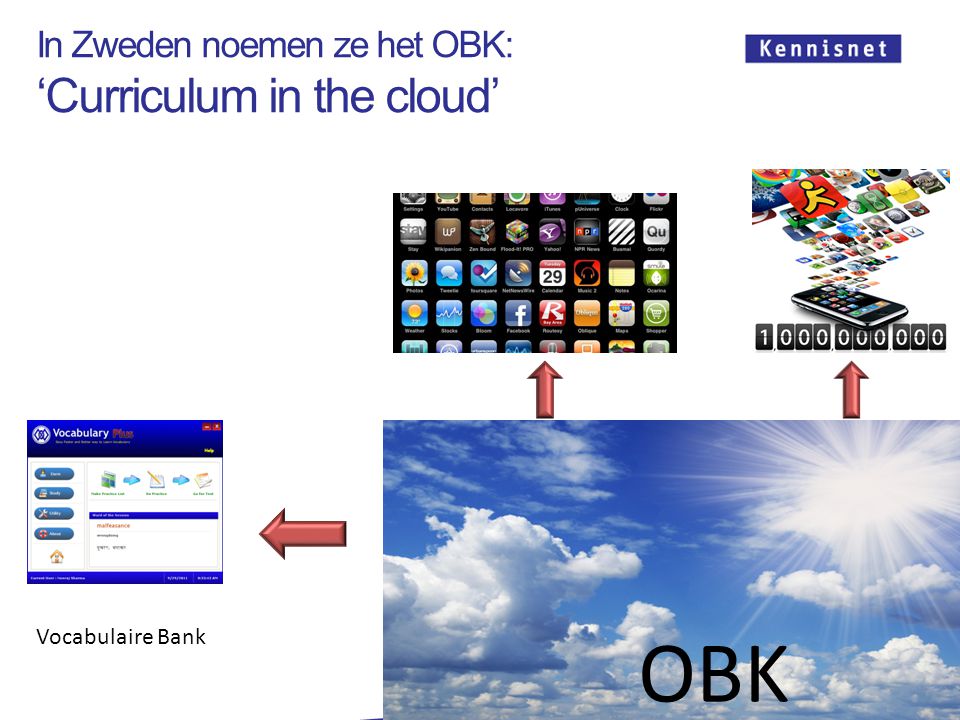 In Zweden noemen ze het OBK: ‘Curriculum in the cloud’