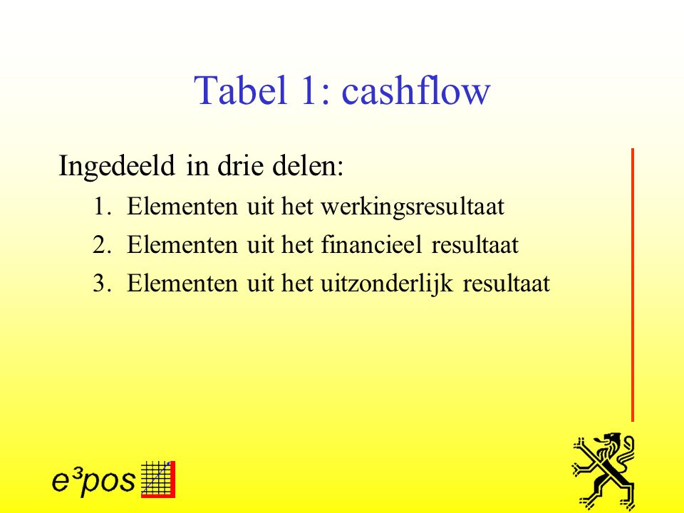 Tabel 1: cashflow Ingedeeld in drie delen: