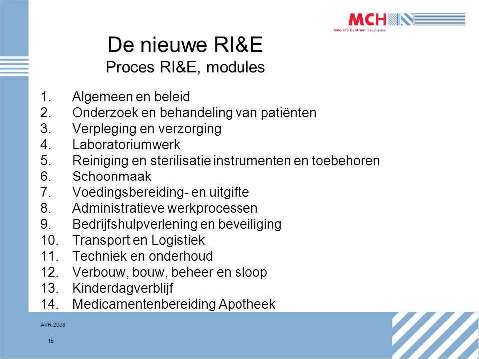 De nieuwe RI&E Proces RI&E, modules
