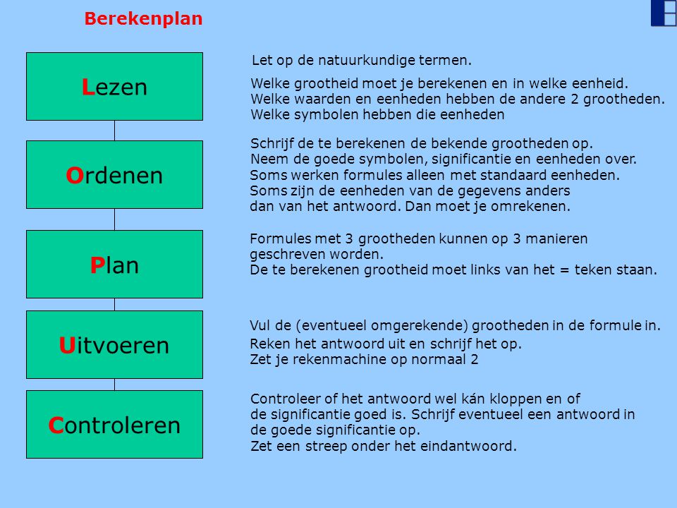 Lezen Ordenen Plan Uitvoeren Controleren Berekenplan