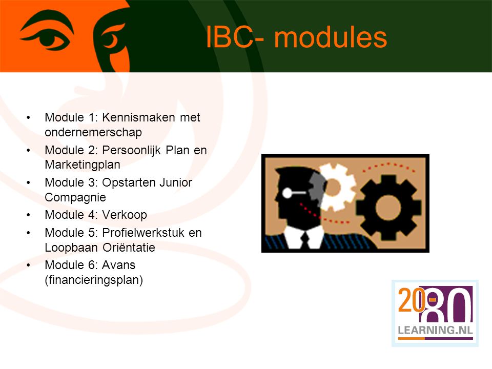 IBC- modules Module 1: Kennismaken met ondernemerschap