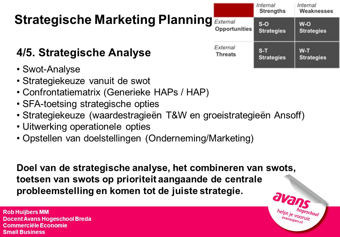 Strategische Marketing Planning