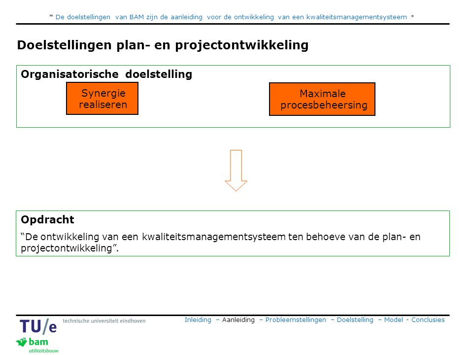 Doelstellingen plan- en projectontwikkeling