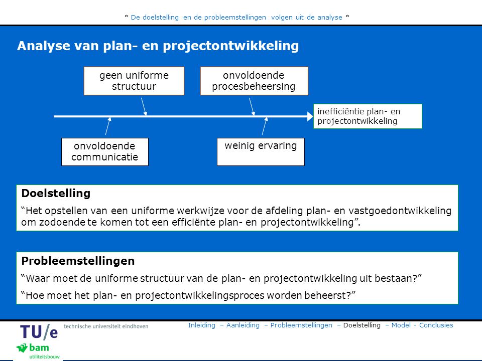 Analyse van plan- en projectontwikkeling