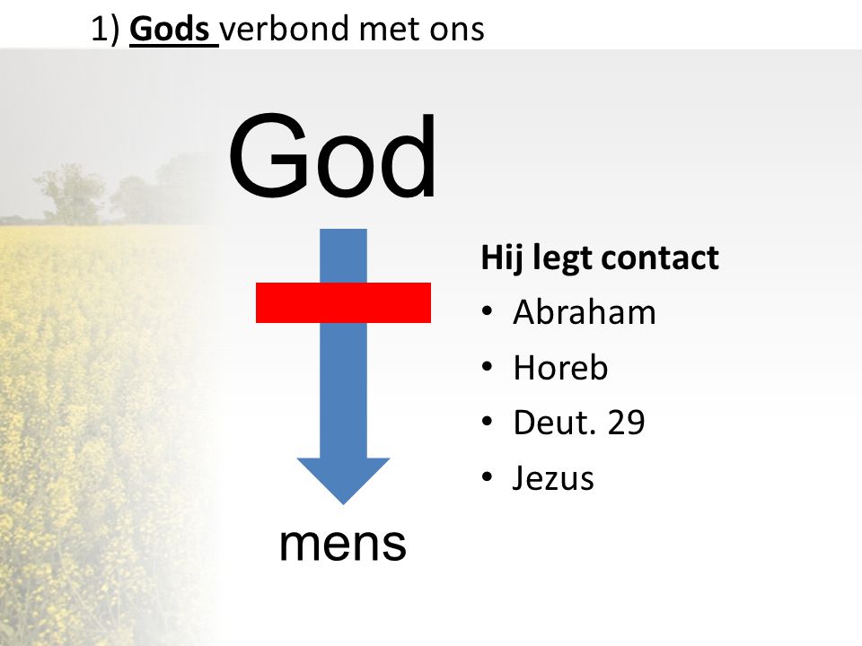 God mens 1) Gods verbond met ons Hij legt contact Abraham Horeb