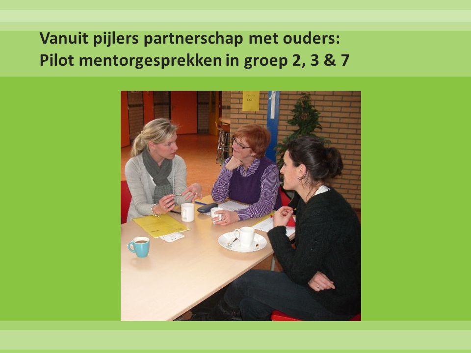 Vanuit pijlers partnerschap met ouders: Pilot mentorgesprekken in groep 2, 3 & 7