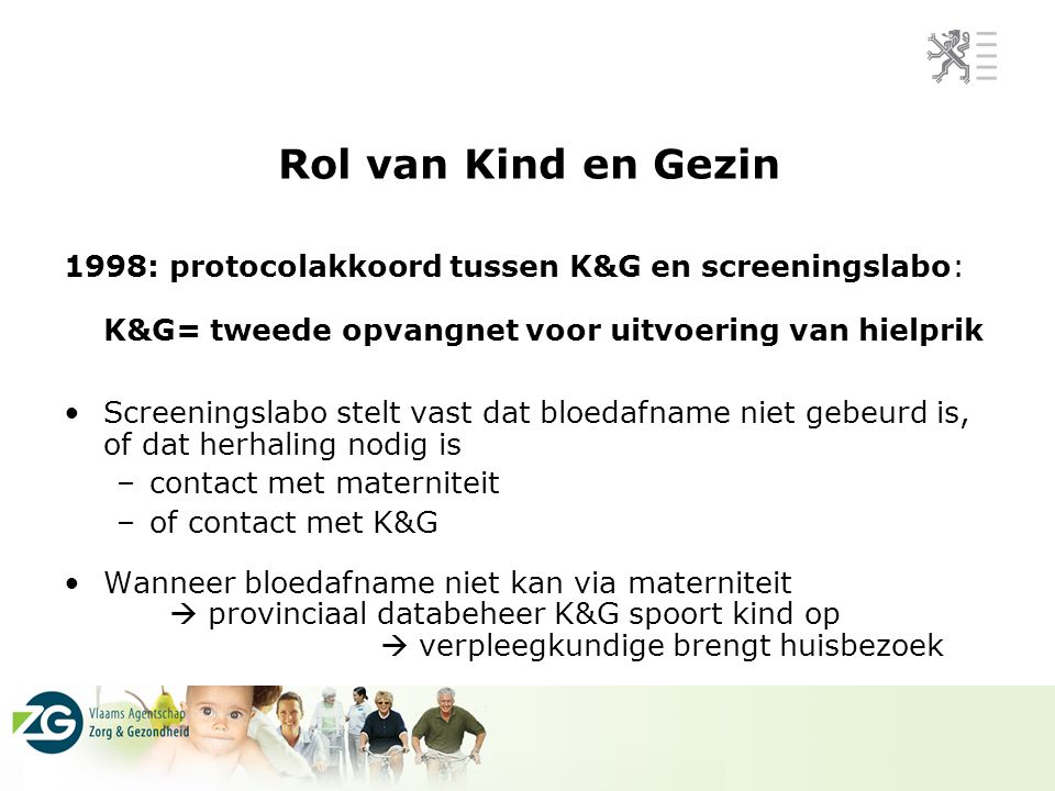 Rol van Kind en Gezin 1998: protocolakkoord tussen K&G en screeningslabo: K&G= tweede opvangnet voor uitvoering van hielprik.