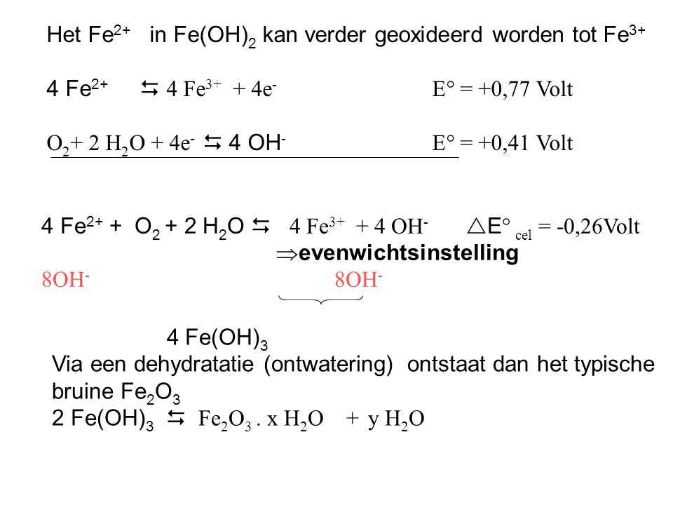 Het Fe2+ in Fe(OH)2 kan verder geoxideerd worden tot Fe3+
