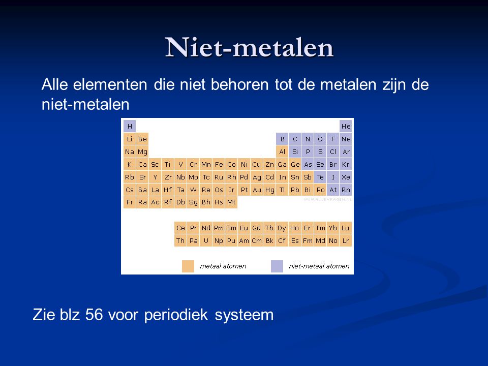 Niet-metalen Alle elementen die niet behoren tot de metalen zijn de niet-metalen.