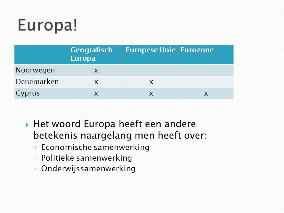 Europa! Geografisch Europa. Europese Unie. Eurozone. Noorwegen. x. Denemarken. Cyprus.