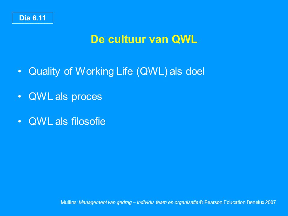 De cultuur van QWL Quality of Working Life (QWL) als doel