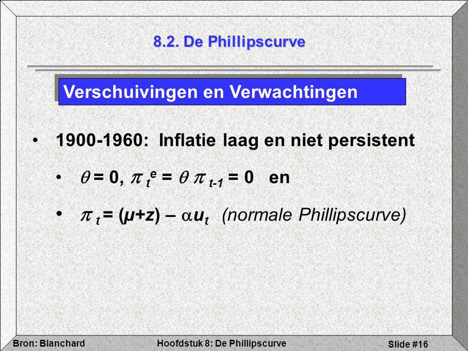  t = (µ+z) – ut (normale Phillipscurve)