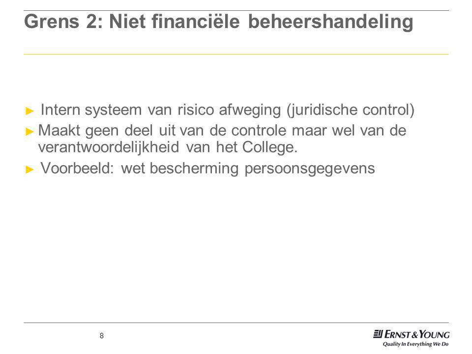Grens 2: Niet financiële beheershandeling