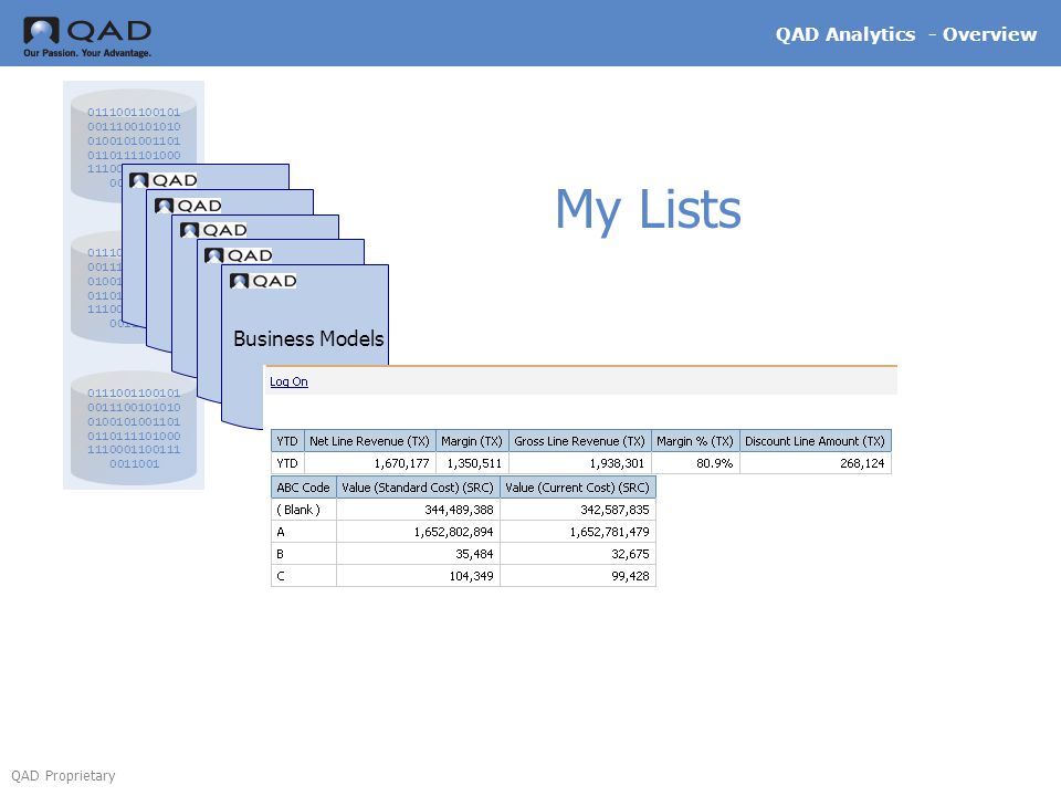 My Lists Business Models QAD Analytics - Overview
