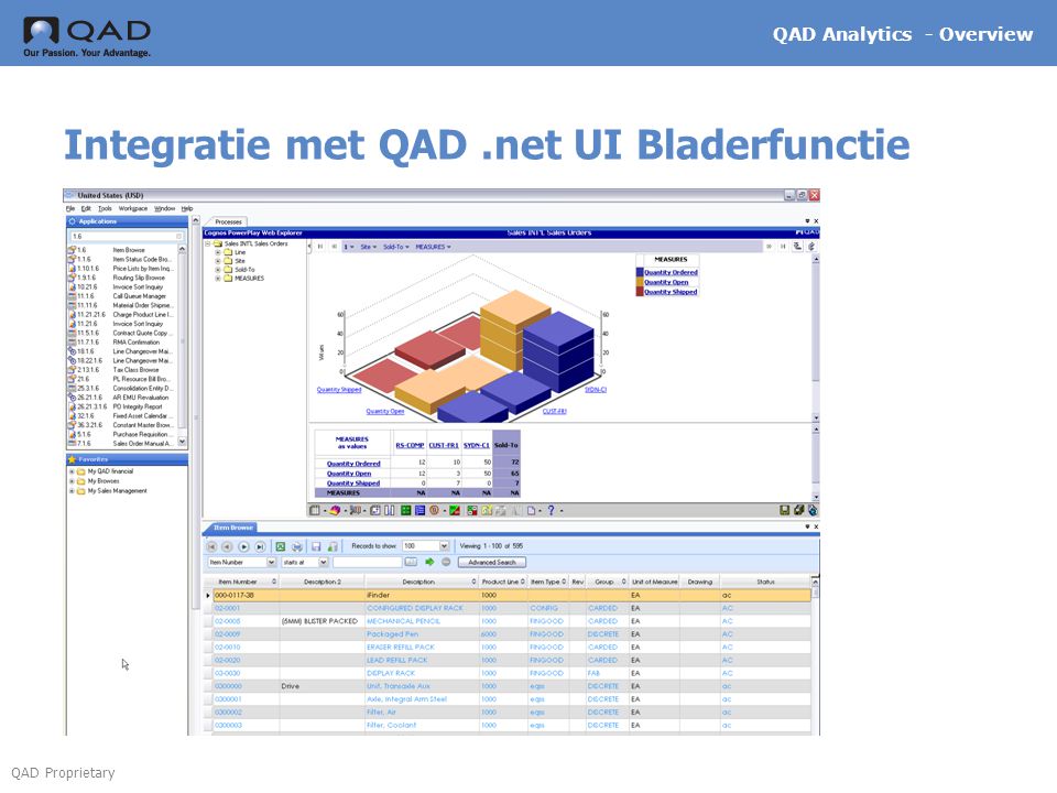 Integratie met QAD .net UI Bladerfunctie