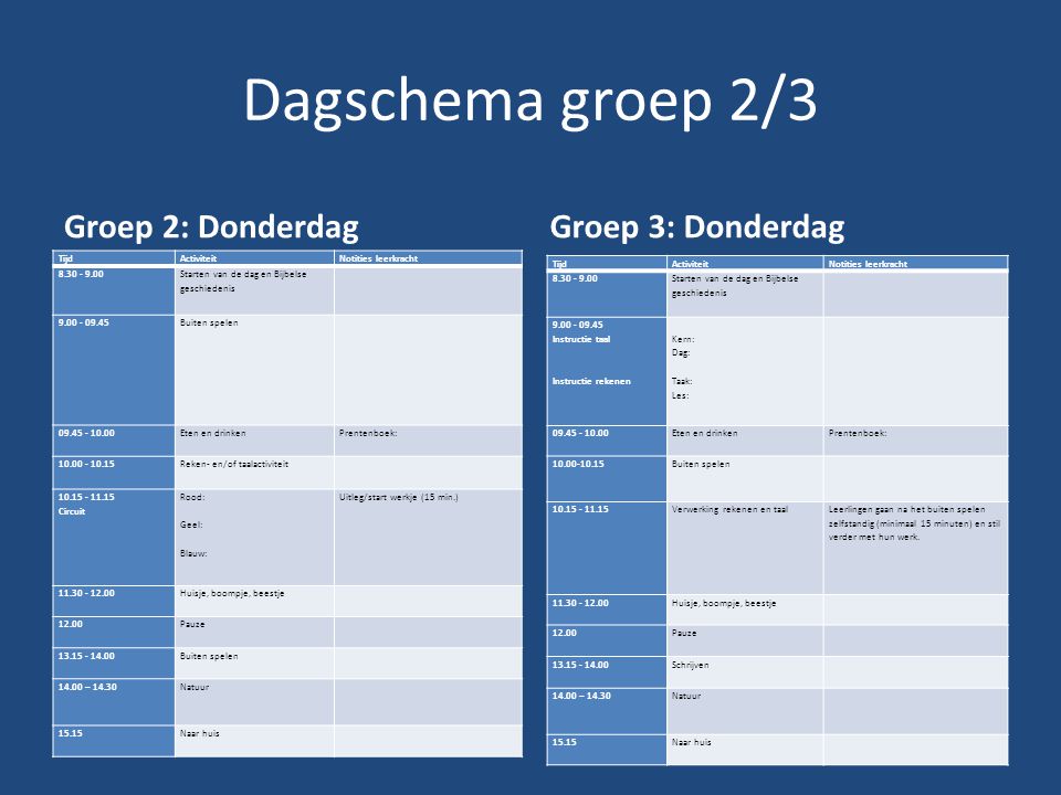 Dagschema groep 2/3 Groep 2: Donderdag Groep 3: Donderdag Tijd