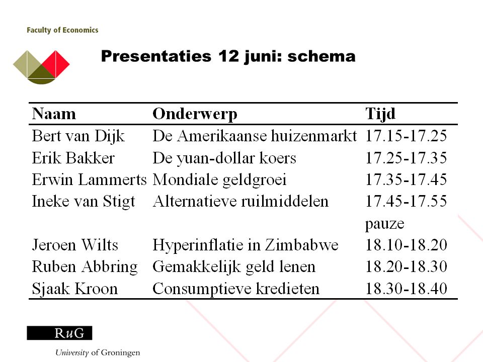 Presentaties 12 juni: schema