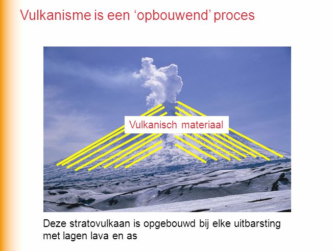 Vulkanisme is een ‘opbouwend’ proces