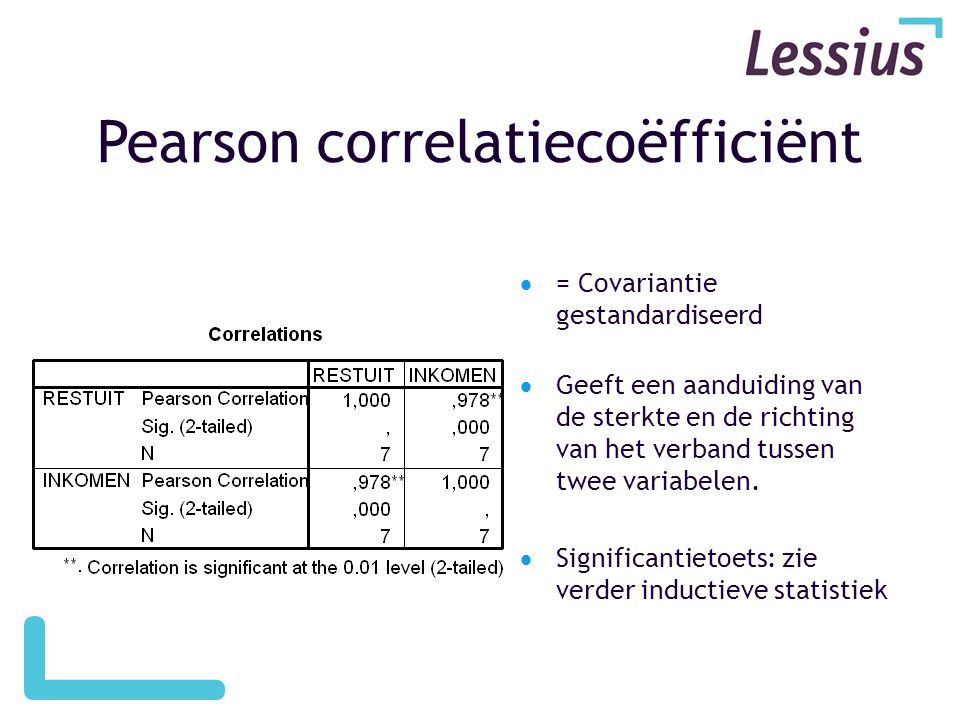 Pearson correlatiecoëfficiënt