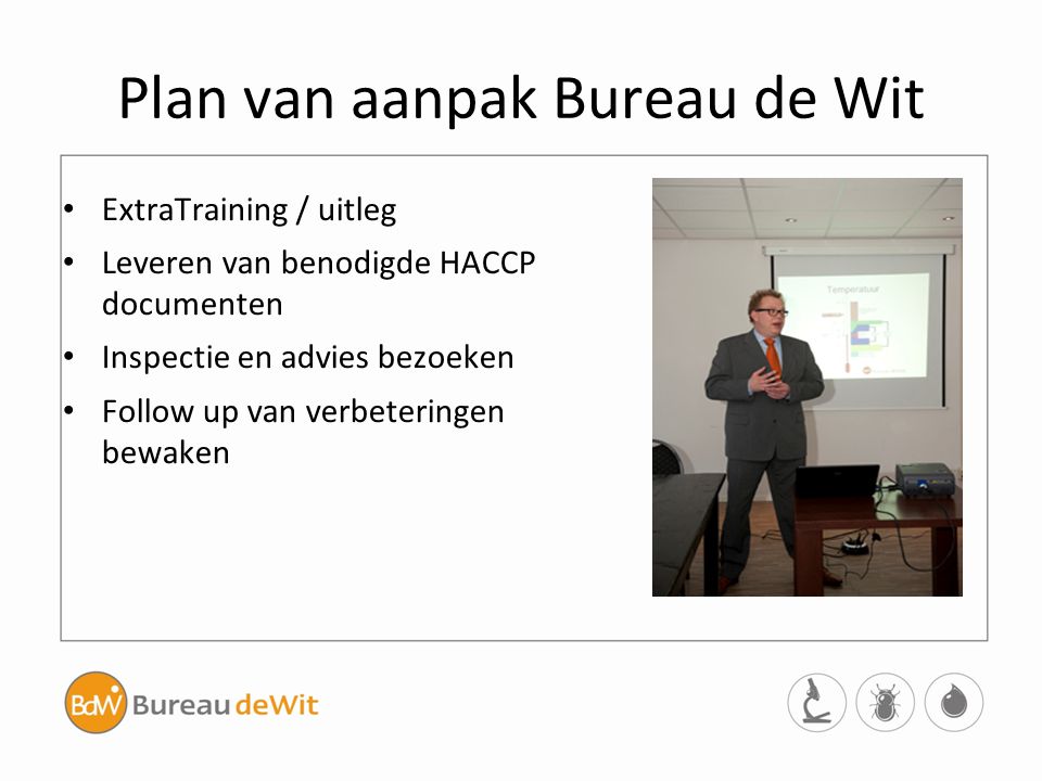 Plan van aanpak Bureau de Wit